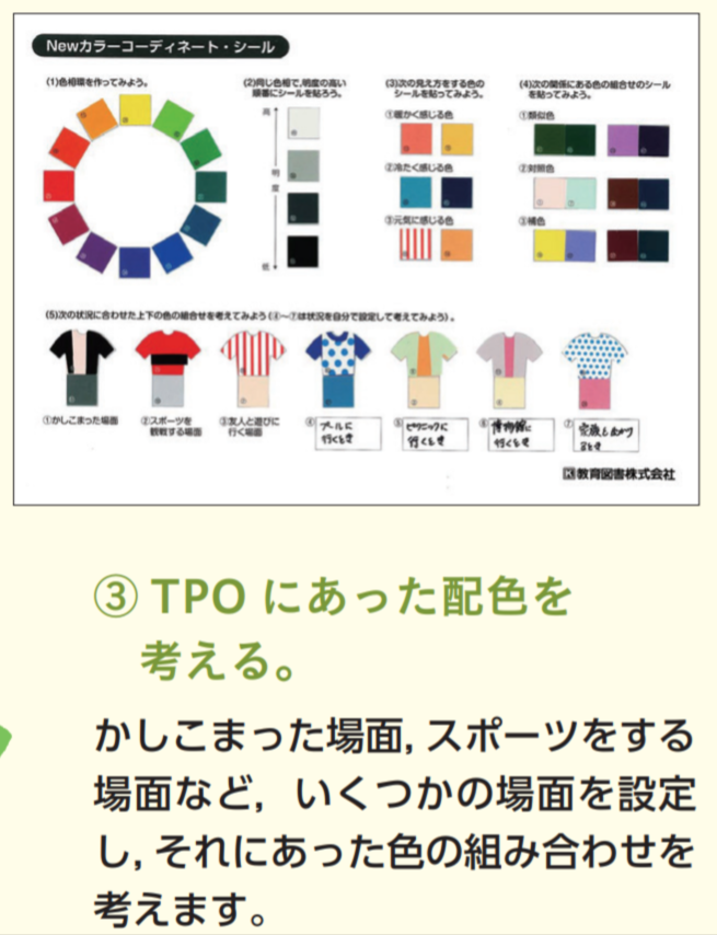 Newカラーコーディネートシール | 家庭科,衣生活 | 教育図書オンライン